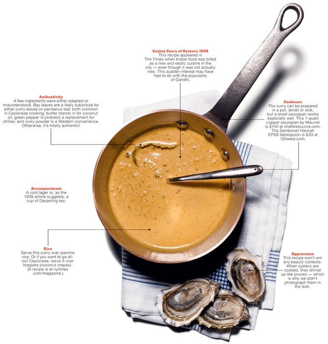 Food Graphics