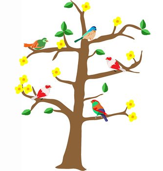 Happy Birthday Clip Art Bird