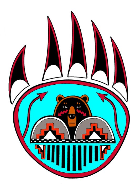 Tribal Bear Claws Tattoos N2