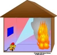 Fire Safety Clip Art N32