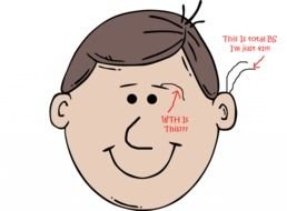 clipart of the Man Face