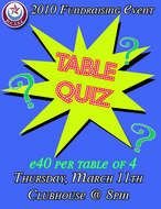 Table Quiz Clipart