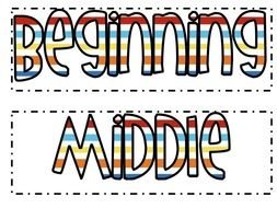 Writing Beginning Middle And End