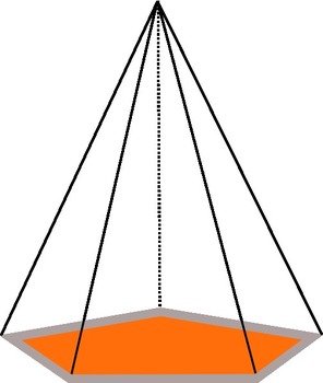 Pyramid Shape Clip Art N7