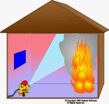 Fire Safety Clip Art N32
