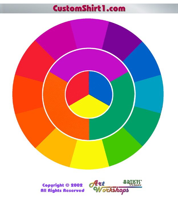 Color Wheel N13