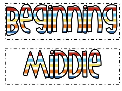 Writing Beginning Middle And End