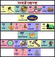 Hindi Alphabet Chart For Kids