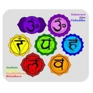 Chakra Symbols