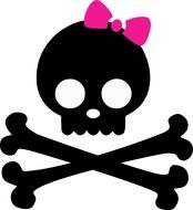 Skull And Bones drawing