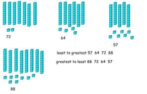 Base Ten Blocks blue drawing