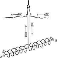 Solenoid drawing