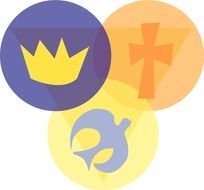 Blessed Trinity, three Symbols together
