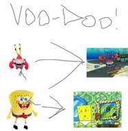 Voodoo dolls with Sponge Bob characters