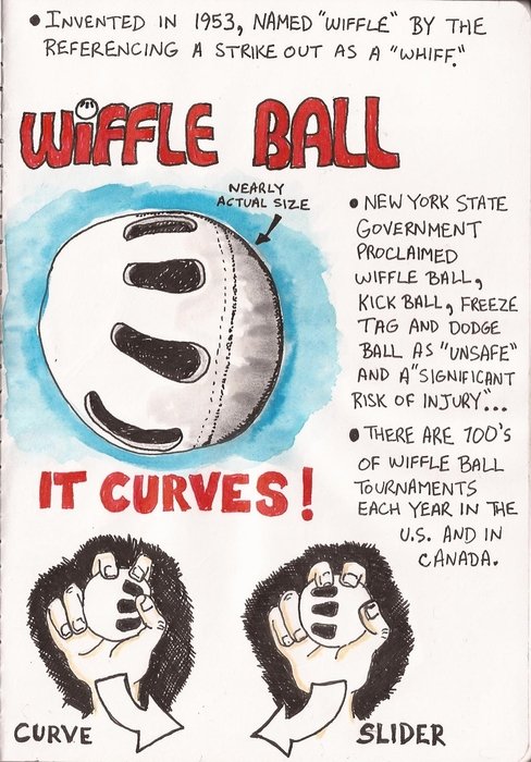 Wiffle Ball as a picture for clipart