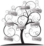 African American Family Reunion Logos
