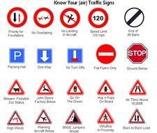 Road Traffic Signs And Their Meaning N2