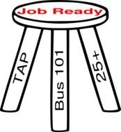 3 Legged Stool Clip Art N6