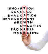 Importance of Teamwork clipart