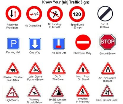 Road Traffic Signs And Their Meaning N2