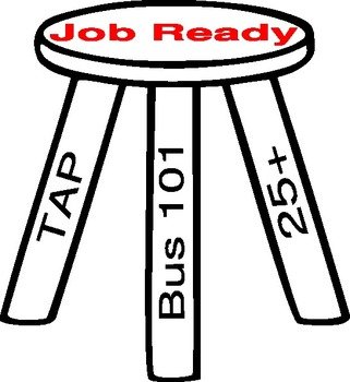 3 Legged Stool Clip Art N6
