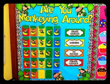 Teacher Classroom Behavior Charts