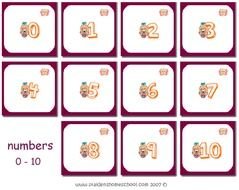 Number 10 Printable Flash Cards