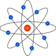 Atomic Model with eight electrons