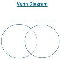 Venn Diagram Worksheet