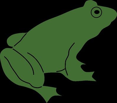 Ä°llustration of Frog Silhouette
