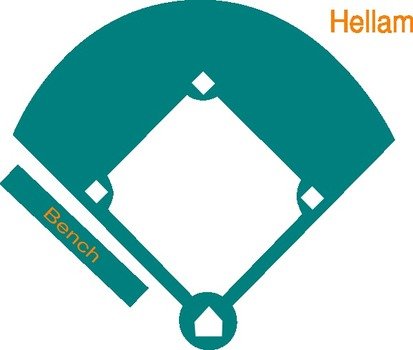 Baseball Field Clip Art N19