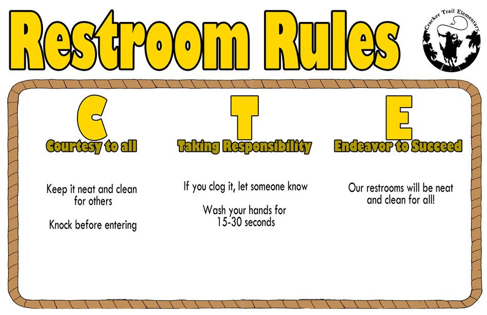 restroom Rules, drawing