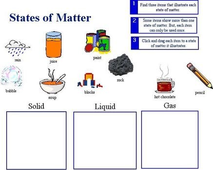 Gases States Of Matter Clip Art