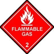 Chemical Safety Symbols Flammable