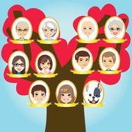 tree of family life