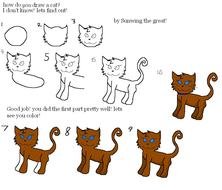 How To drawing Cats