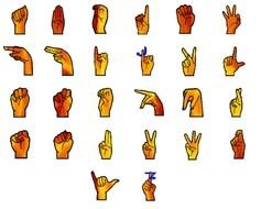 Sign Language alphabet, set of hands, drawing