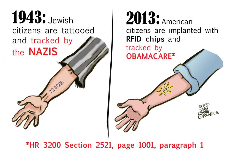 sign of the beast on the hand