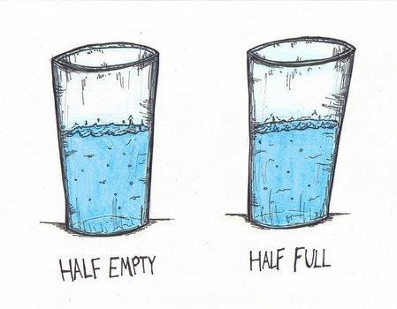 Glass Half Full Or Empty