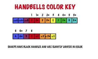 Handbells Color Key as illustration