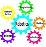 STEM FH Clip Art