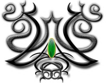 Auto Airbrush Stencil Kits