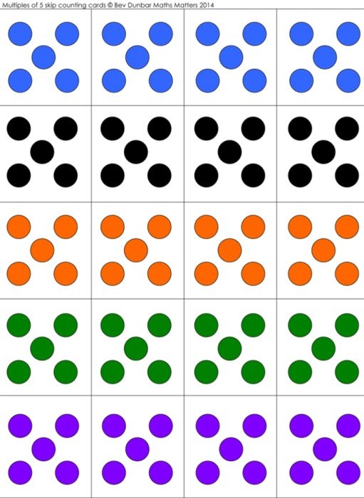 Skip Counting By 5S Worksheets