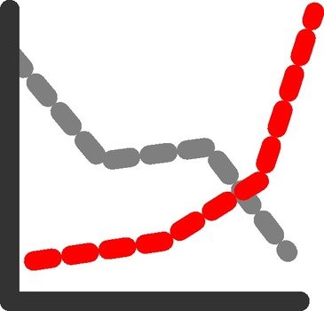 Chart Clip Art N6