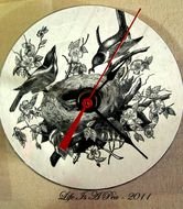 DIY Wall Clock Ideas