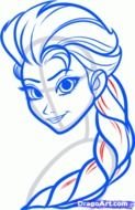 Easy How To Draw Elsa From Frozen