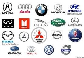 Foreign Logo Name Car Brand