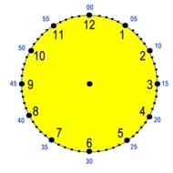 24 Hour Analog Clock