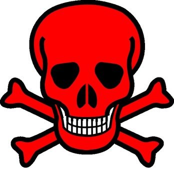Skull And Crossbones Clip Art N21