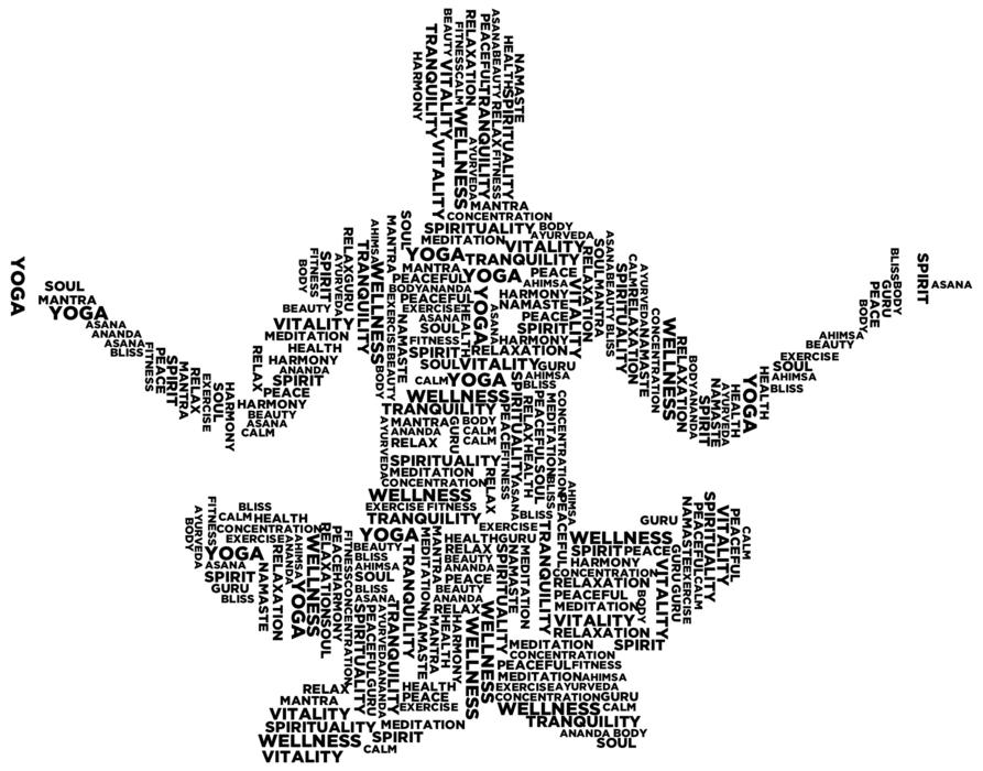 world cloud for yoga